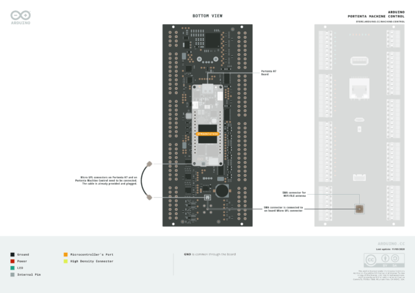 Arduino-Pro-Portenta-Machine-Control-IoT-Board-Pinout-Diagram-5