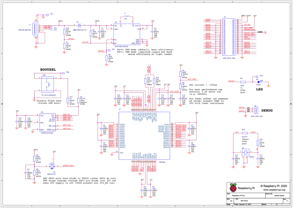 thumbnail image 2 of Raspberry Pi Pico RP2040 Microcontroller – With Pin Header Sets – ARM Core 256KB RAM 2 of 4