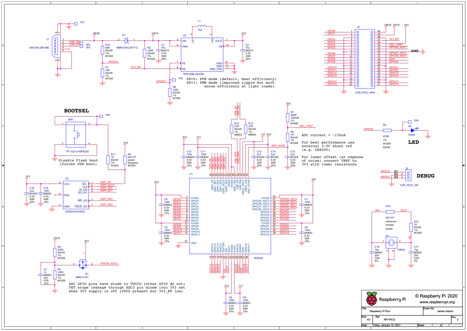 Getting Started With Raspberry Pi Pico Rp2040 Microcontroller Board Pinout Schematic And 3868