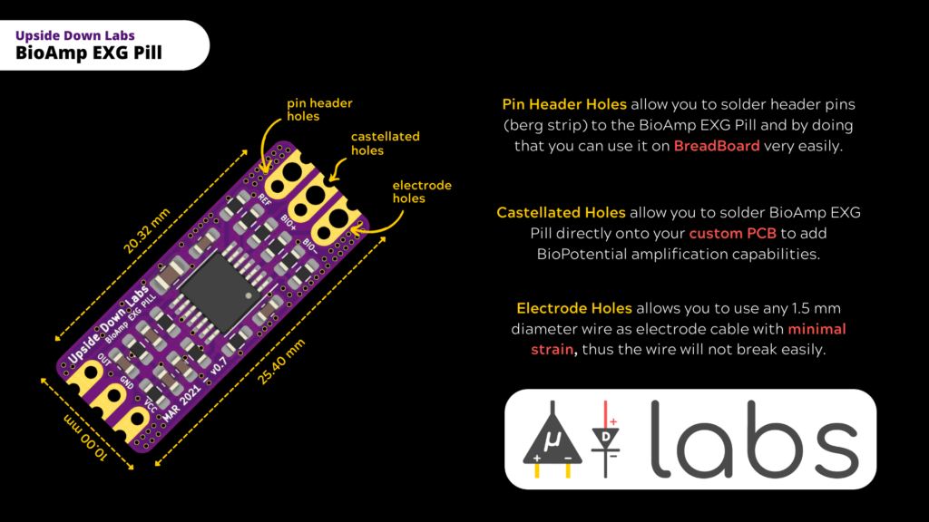 Upside-Down-Labs-BioAmp-EXG-Pill-EEG-ECG-EMG-EOG-Sensor-Module-2