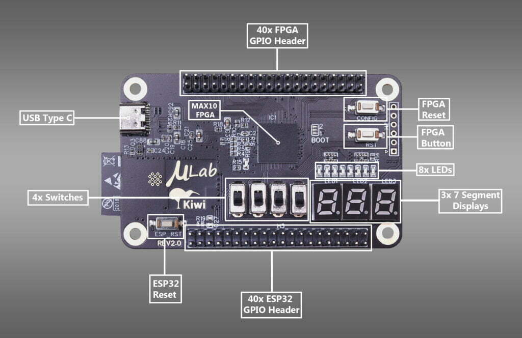 uLab-Kiwi-and-Kiwi-Lite-Altera-FPGA-and-ESP32-Development-Boards-PCB-Top-Labelled-1