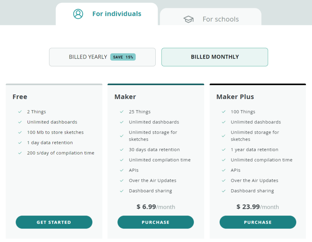 Arduino-Clout-IoT-Monthly-Plan-for-Individuals-CIRCUITSTATE-01