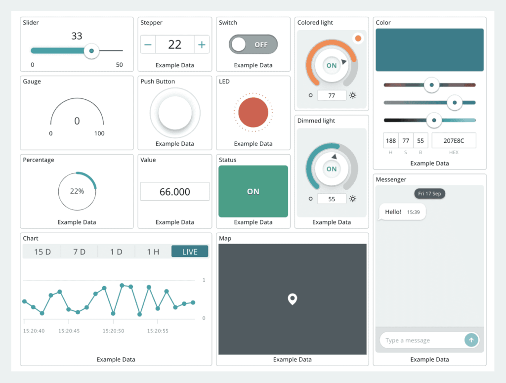 Arduino-IoT-Cloud-Dashboard-Widgets-01