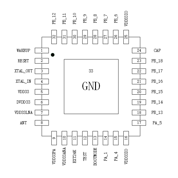 DOIT ESP32 DevKit V1 Wi-Fi Development Board - Pinout Diagram & Arduino  Reference - CIRCUITSTATE Electronics