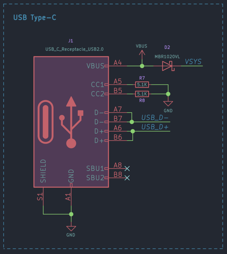 Mitayi-Pico-RP2040-r0.2-SCH-20082022-01_1-KiCad-Schematic-Diagram--USB-Type-C-CIRCUITSTATE-Electronics-01
