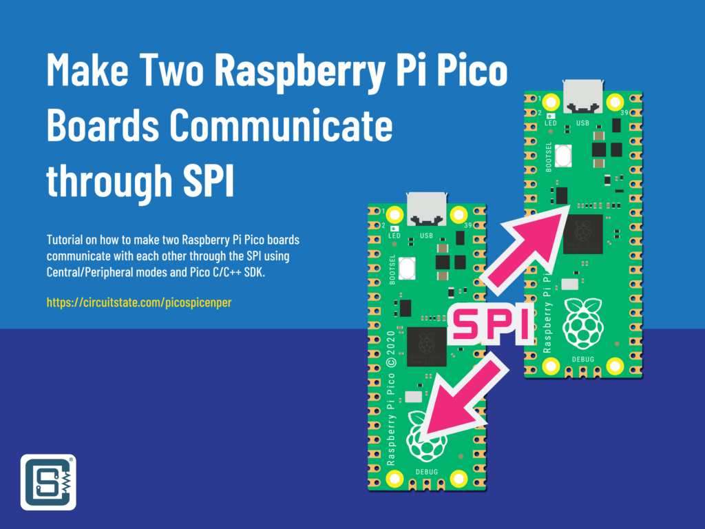 Featured image of the tutorial Make two Raspberry Pi Pico boards communicate through SPI using C/C++ SDK