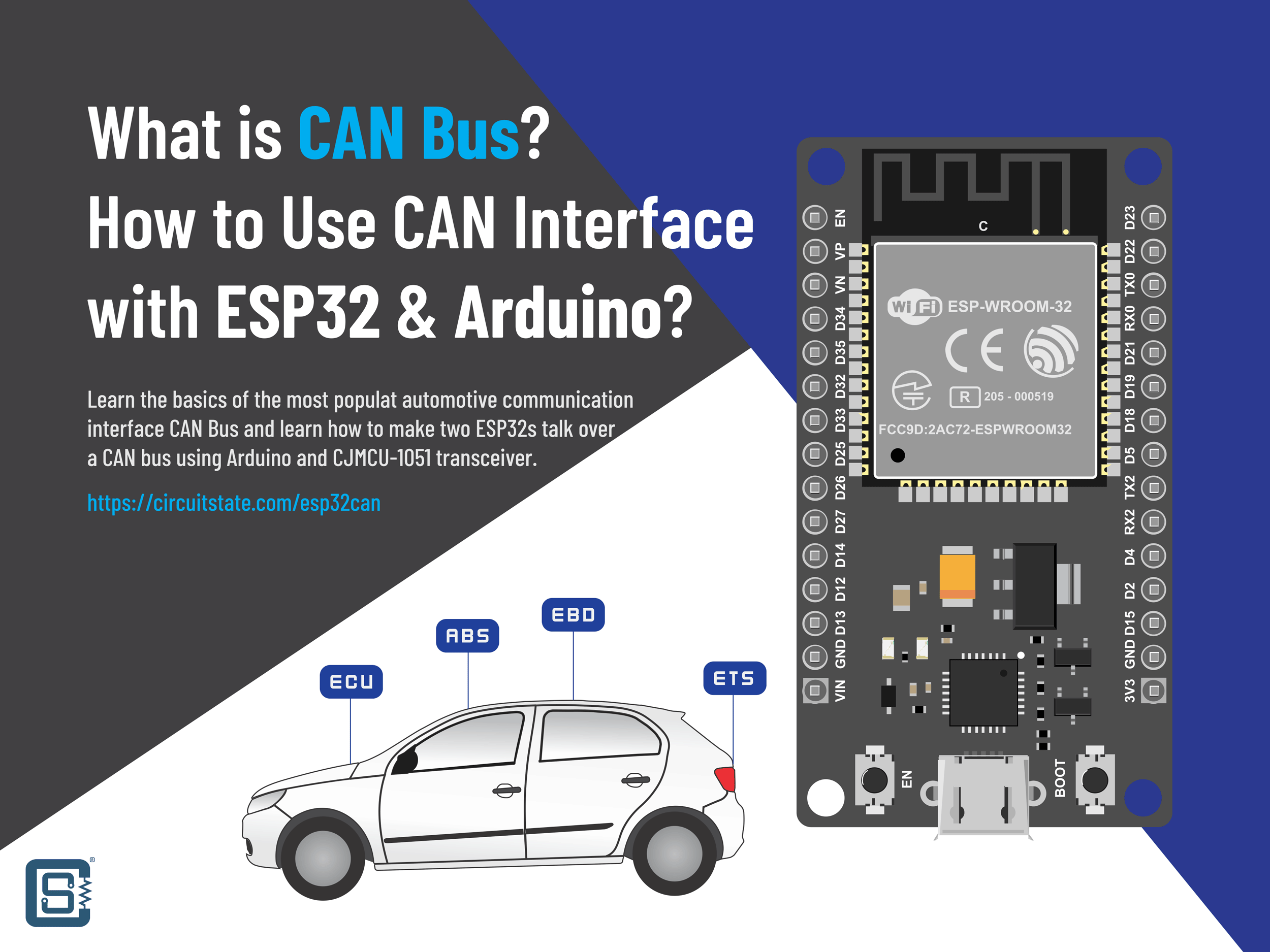 CAN bus for ESP32 by rCAN