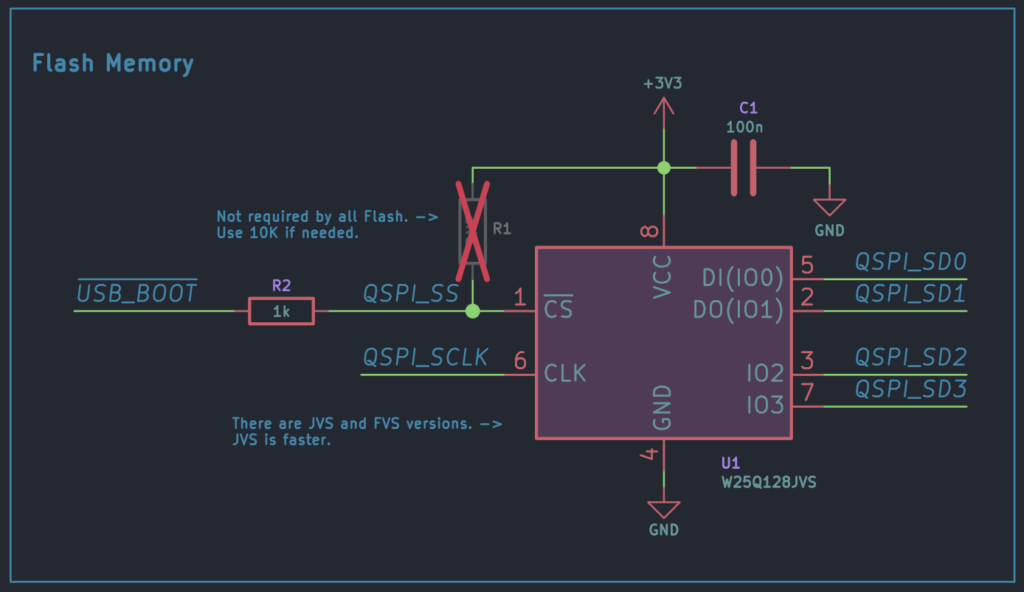 MITAYI Pico RP2040 r0.5 flash memory schematic