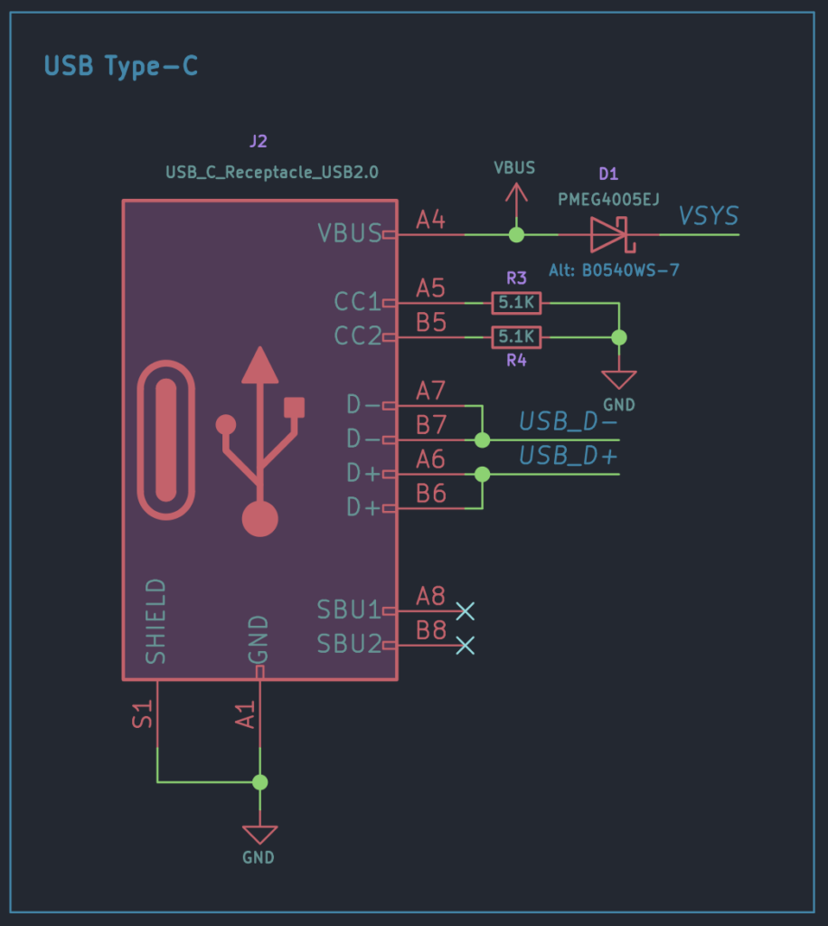 MITAYI Pico RP2040 r0.5 USB-C schematic