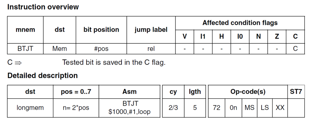 STM8S103F3P6 Microcontroller BTJT Instruction by CIRCUITSTATE Electronics