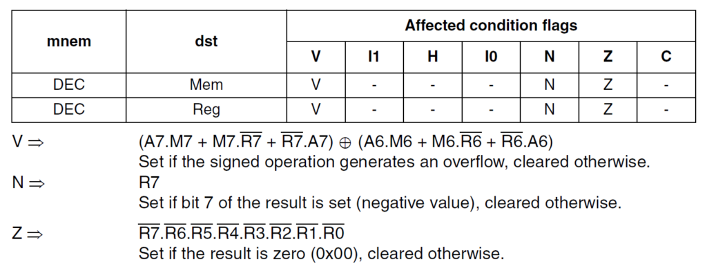 STM8S103F3P6 Microcontroller DEC Instruction by CIRCUITSTATE Electronics