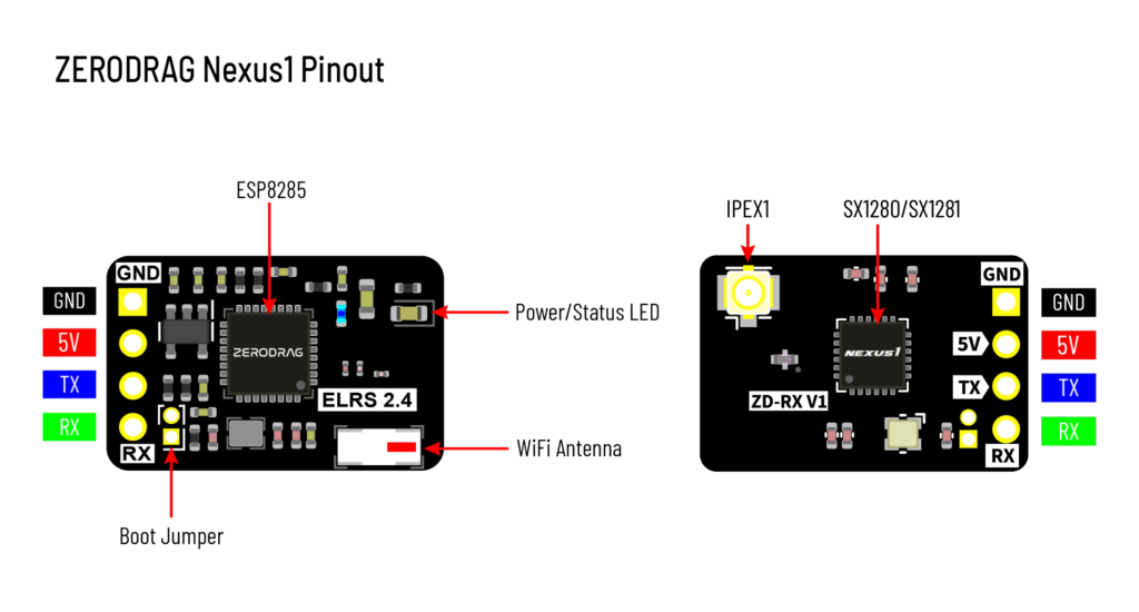 Zerodrag Nexus1 2.4GHz ELRS Receiver with SX1280 Pinout Diagram CIRCUITSTATE Electronics