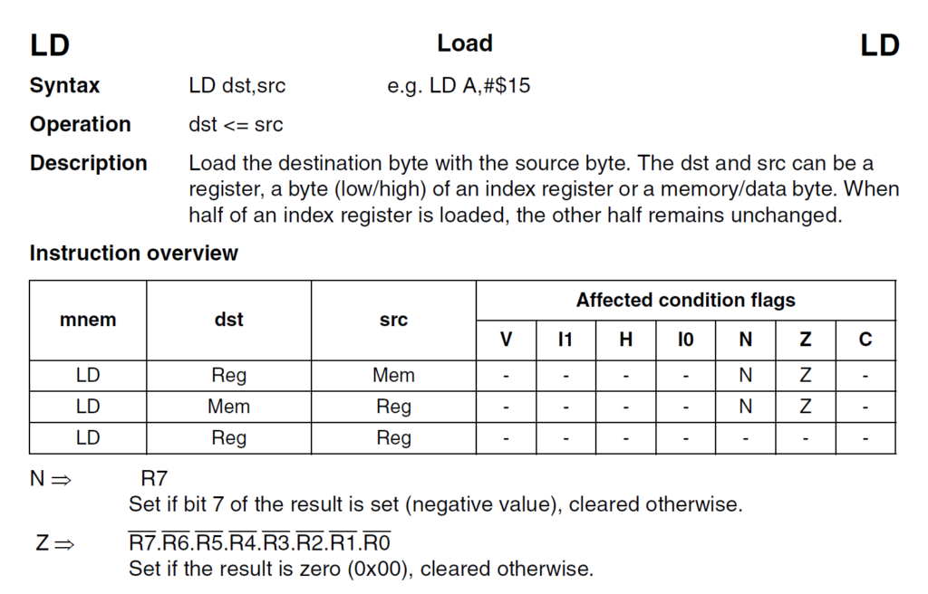 STM8S103F3P6 Microcontroller LD Instruction by CIRCUITSTATE Electronics