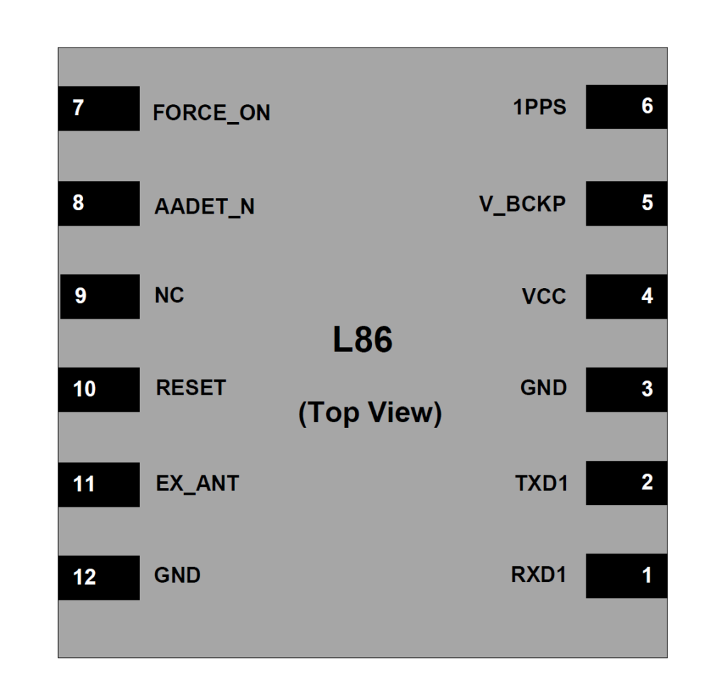 Quectel L86 M33 GPS GLONASS GNSS Module Pinout by CIRCUITSTATE Electronics